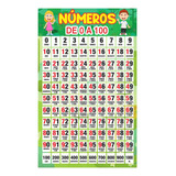 Banner Pedagógico Números De 0 A 100 50x80cm