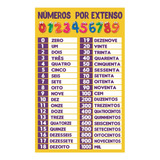 Extenso