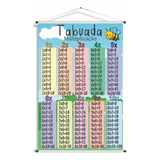 Multiplicação