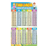 Banner Pedagógico Tabuada De Multiplicação 50x80cm