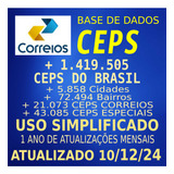 Formatos