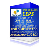 Formatos