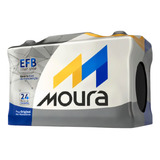 Fábrica