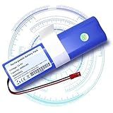 3000mAh