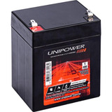 Unipower