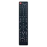 Beyution Controle Remoto HTR-274E Adequado Para Dynex TV DVD Combo DXLDVD1910A DXLDVD2210A DXLTDVD1909 DX-LDVD22-10A DX-LDVD19-10A DX-LTDVD22-09 DX-LTDVD19-09 DX-LTDVD20 DXLDVD22111 0AB DXLDVDD- 2210
