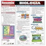 Biologia