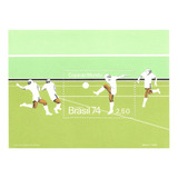 Bloco 36 Copa Do Mundo Fifa Futebol Alemanha 1974