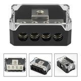 Conceptkits