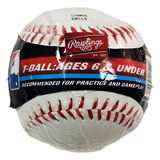 Rawlings