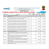 Boletim Cpos Cdhu 189 Completa Excel E Pdf
