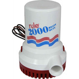 Ru250