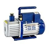 2cfm