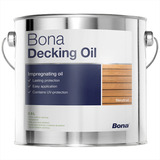 Decks