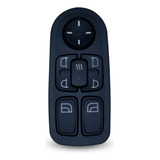 xf