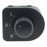 Controle