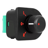 Controle