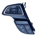Ecosport