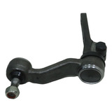 Skf