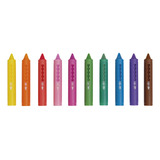 Cores