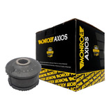 Axios