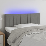 Led