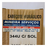 solenoide