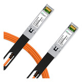 Cabo 3m 10gb Sfp Para Sfp Aoc Active Optical Ofnp Miljet