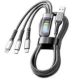 USB