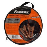 Fasmatil