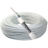 coaxial