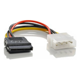 Sata