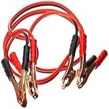 Cabo De Trans De Carga Chupeta Tramontina