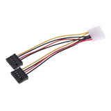 Molex