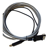Vias