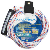 Nautika