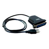 Vias