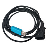 Cabo Programação Gnv Interface Gnv