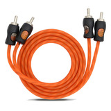 Kx3
