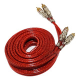 Cobre