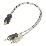 Techone