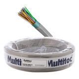 Multitoc