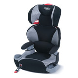 Graco