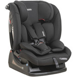 Cadeira Auto Poltrona Journey 0 À 36kg Isofit Inmetro Pr
