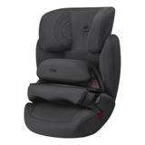 Cybex