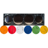 Cores