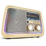 Caixa Som Retro Vintage Radio Am