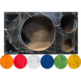 Cores