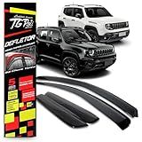 Calha Chuva Inteiriça Slim Renegade 4 Portas 2015 2016 2017 2018 2019 2020 2021 2022 2023 Fumê
