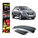 Calha De Chuva Modelo Inteiriço Hyundai Ix35 10 21 Tg Poli